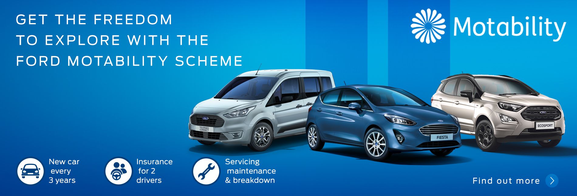 Ford Motability Offers At Johnstone's Garage In Kirkby Stephen Cumbria